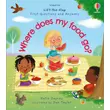 Kép 1/4 - FIRST QUESTIONS AND ANSWERS - WHERE DOES MY FOOD GO?