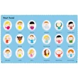 Kép 4/6 - FIRST STICKER BOOK-YOUR BODY