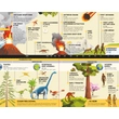 Kép 5/5 - FOLD-OUT TIMELINE OF PLANET EARTH